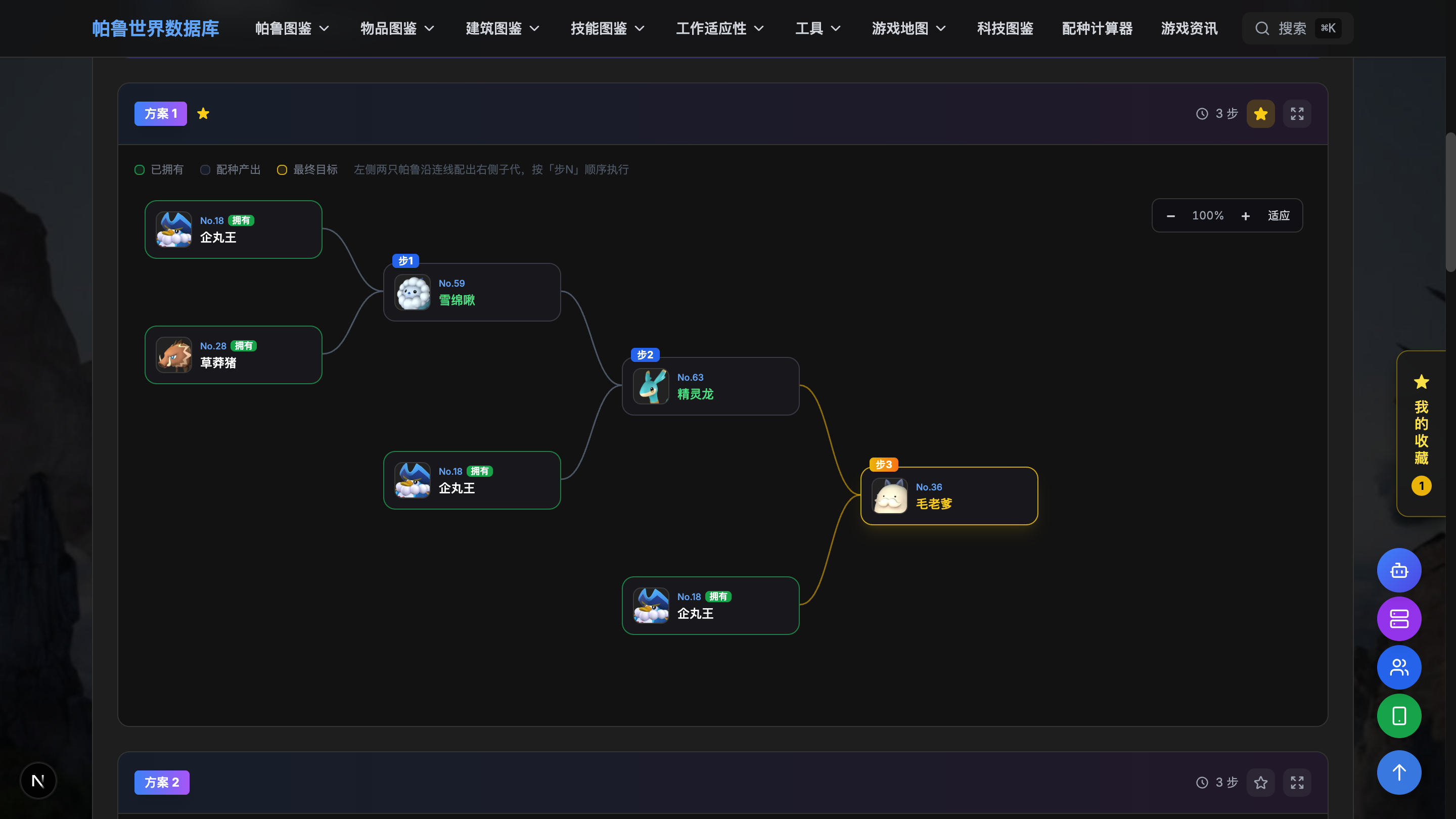 配种树:从左侧已拥有的帕鲁逐层合流到最右侧目标